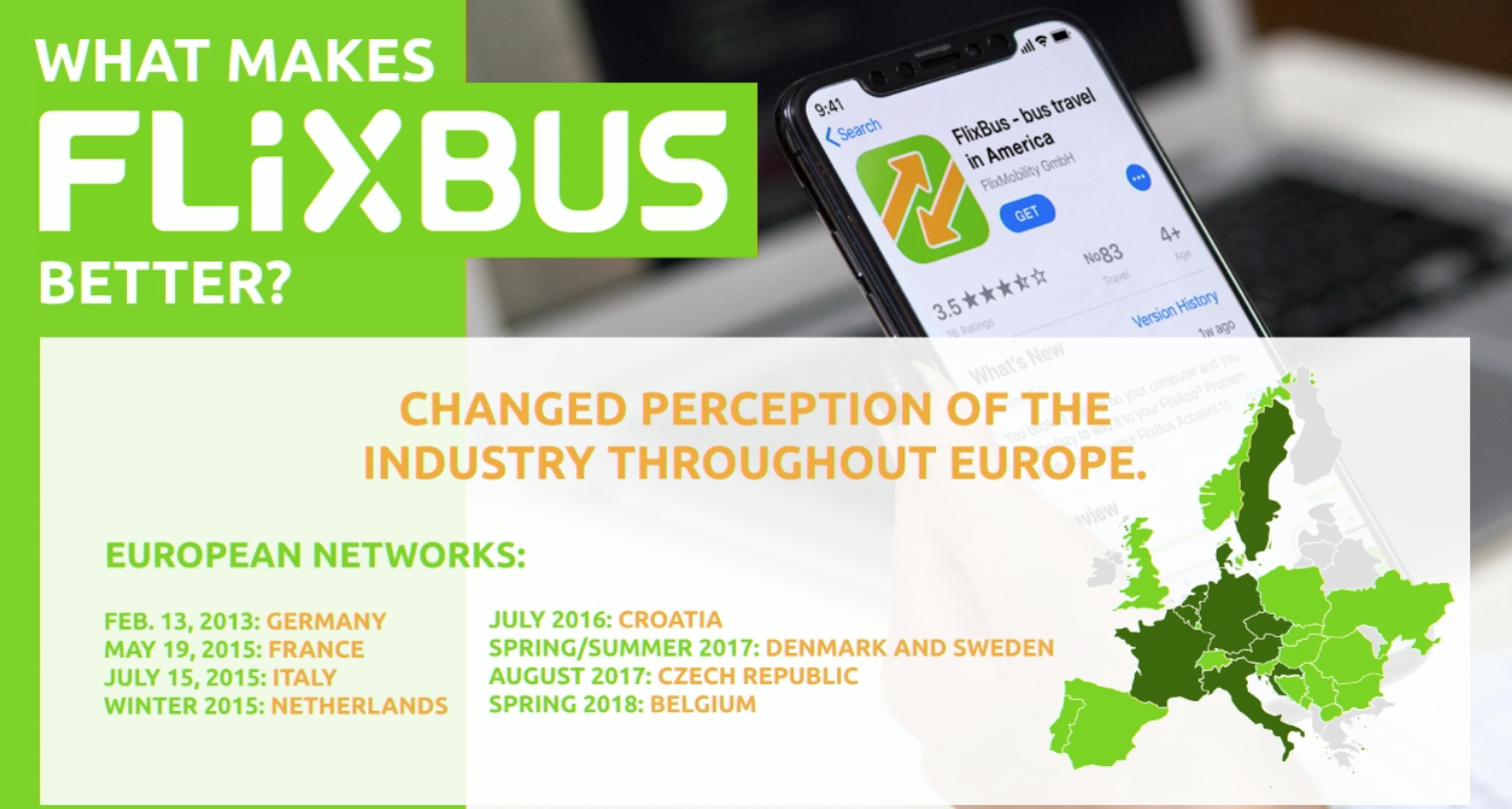 Flixbus bus sbarca negli Stati Uniti