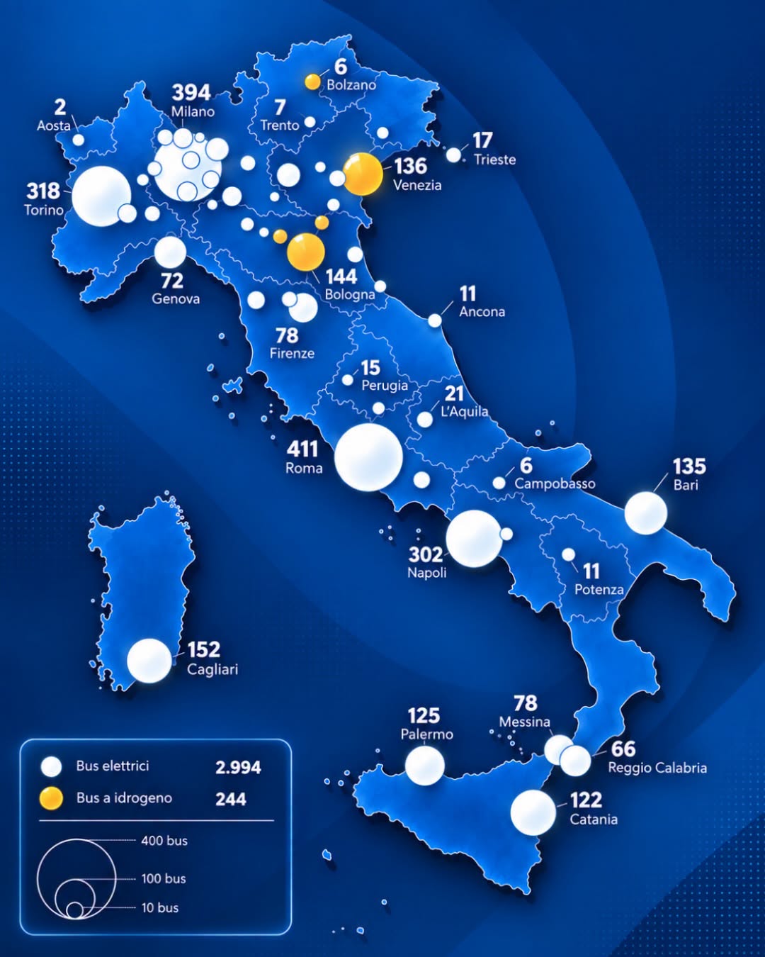 mit pnrr italia autobus